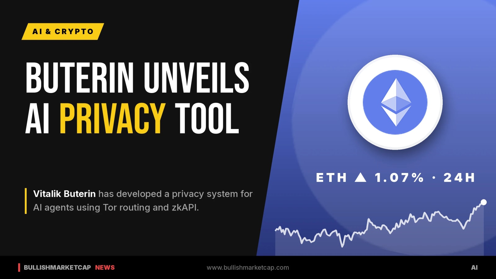 Vitalik Buterin Unveils Privacy-Focused AI Agent