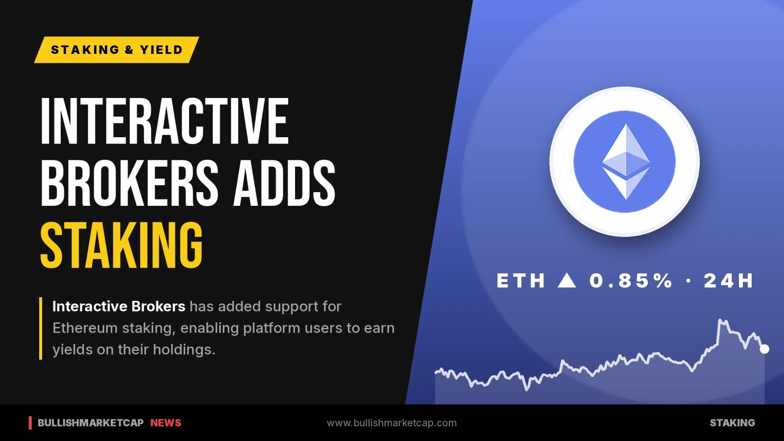 Interactive Brokers Introduces Ethereum Staking