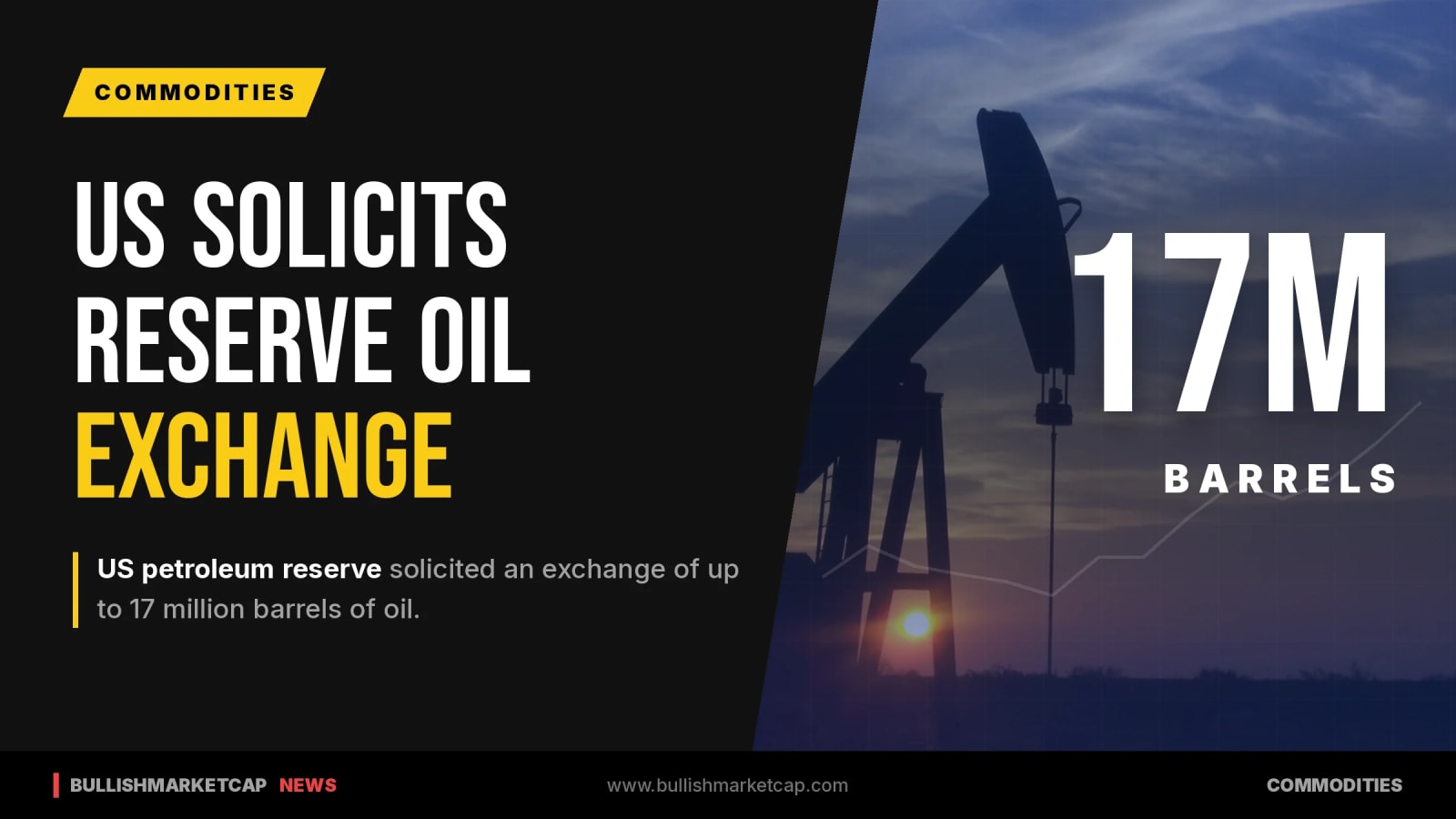 US Solicits Exchange of Up to 17M Barrels from Reserves