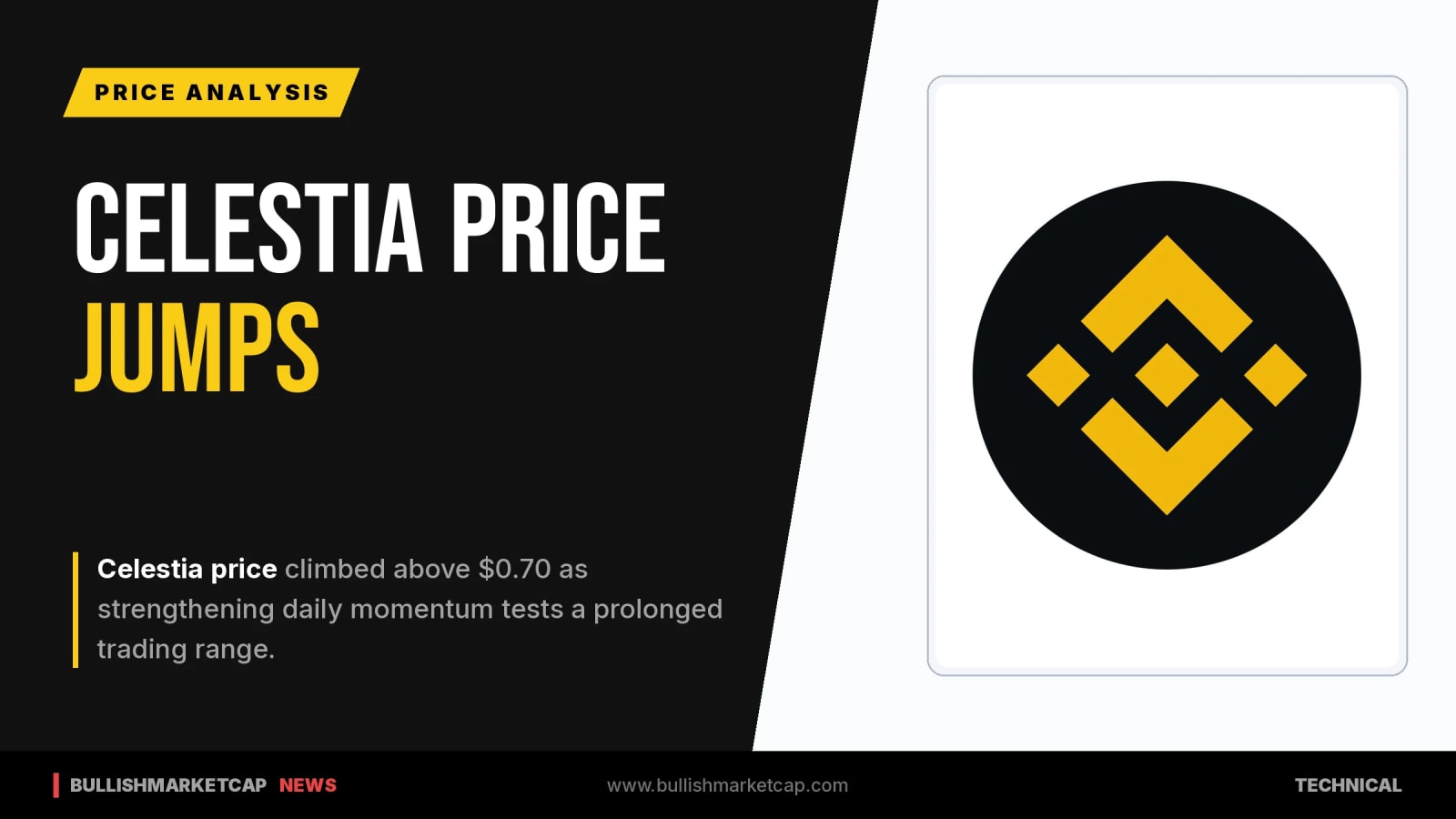 Celestia Climbs Above $0.70 Amid Strengthening Momentum
