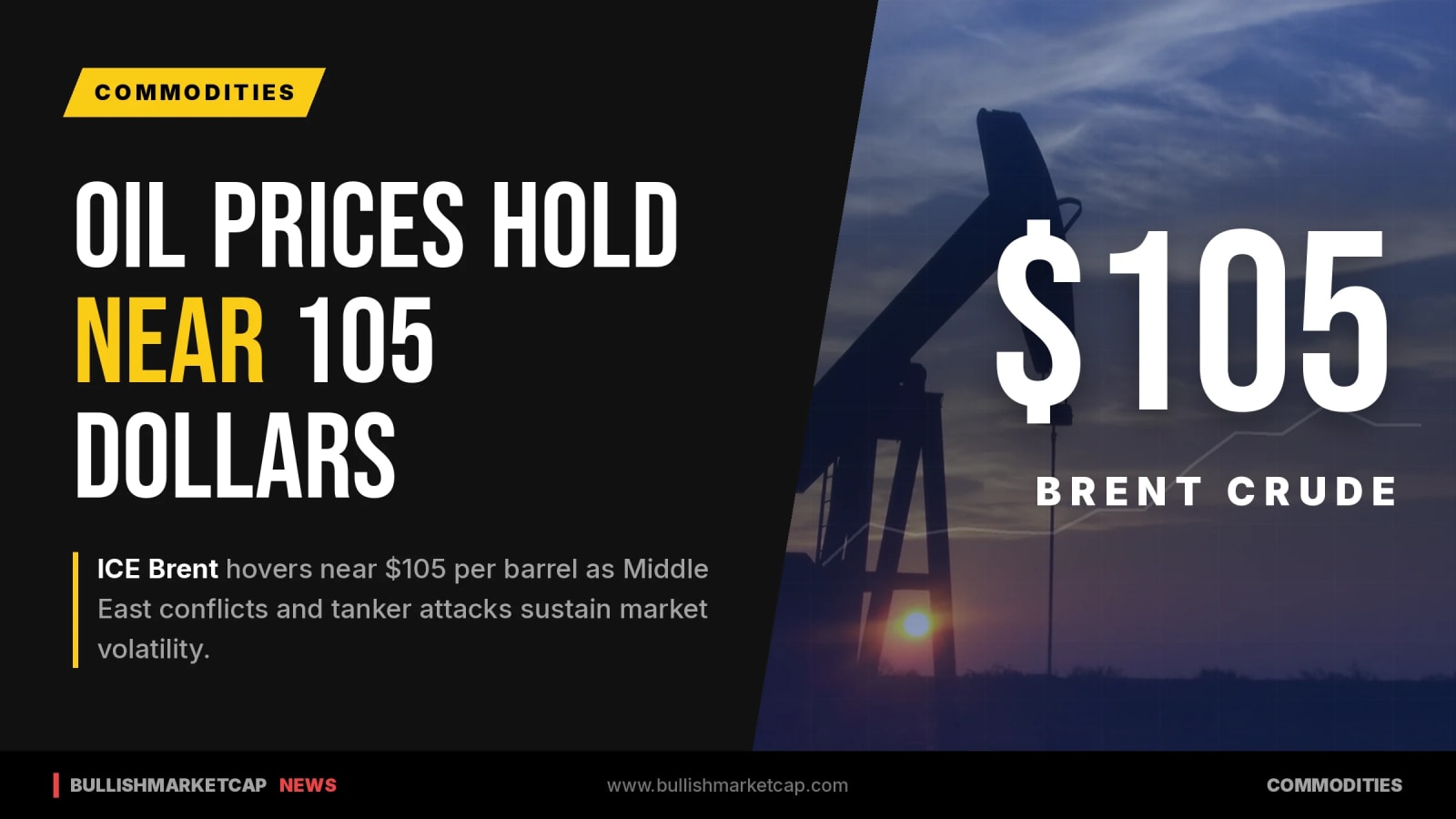 Oil Prices Hold Near $105 As Geopolitical Risks Mount
