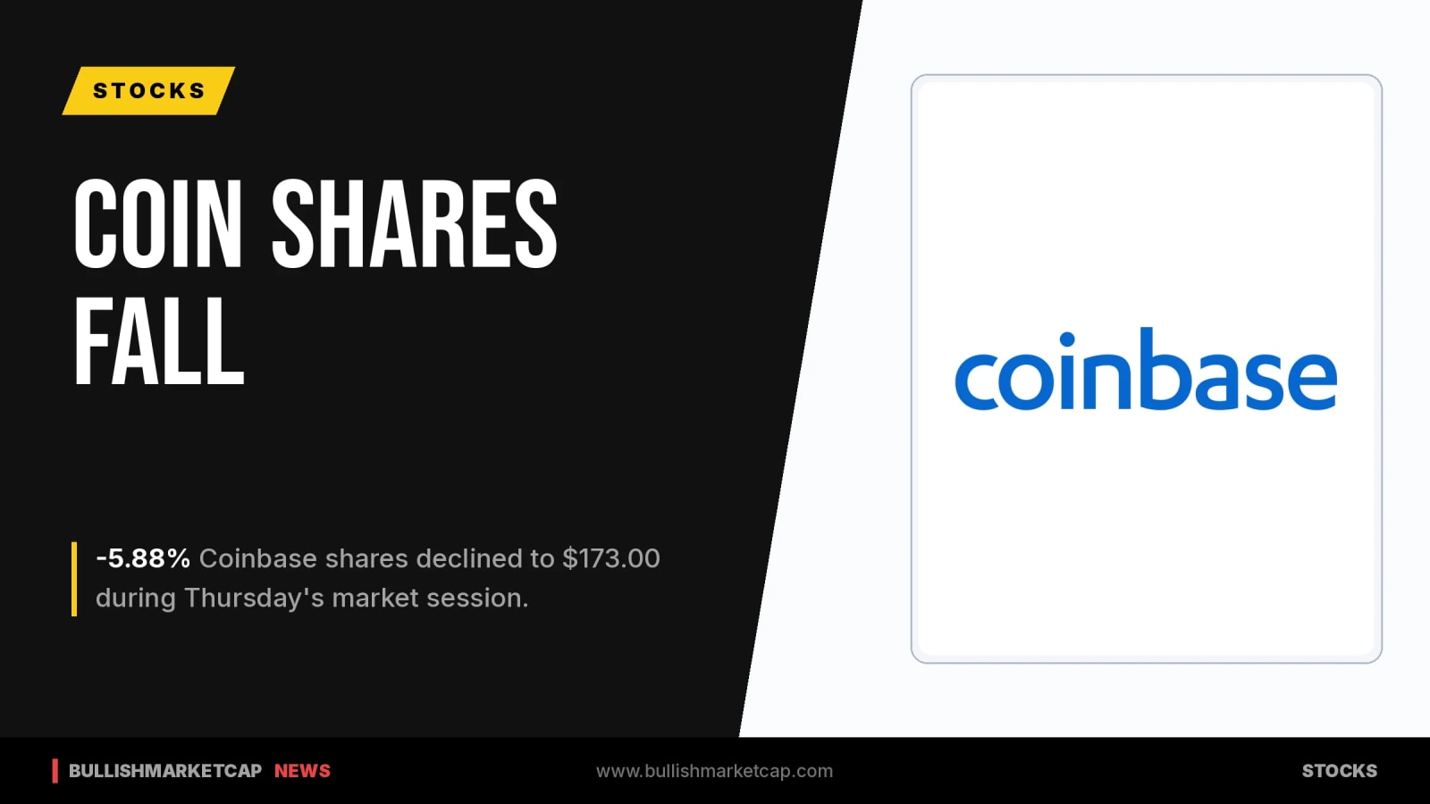Coinbase Shares Fall 5.88% Amid Ongoing Market Pressure