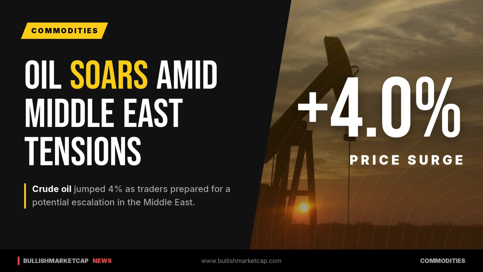 Oil Soars 4% on Rising Middle East Escalation Fears