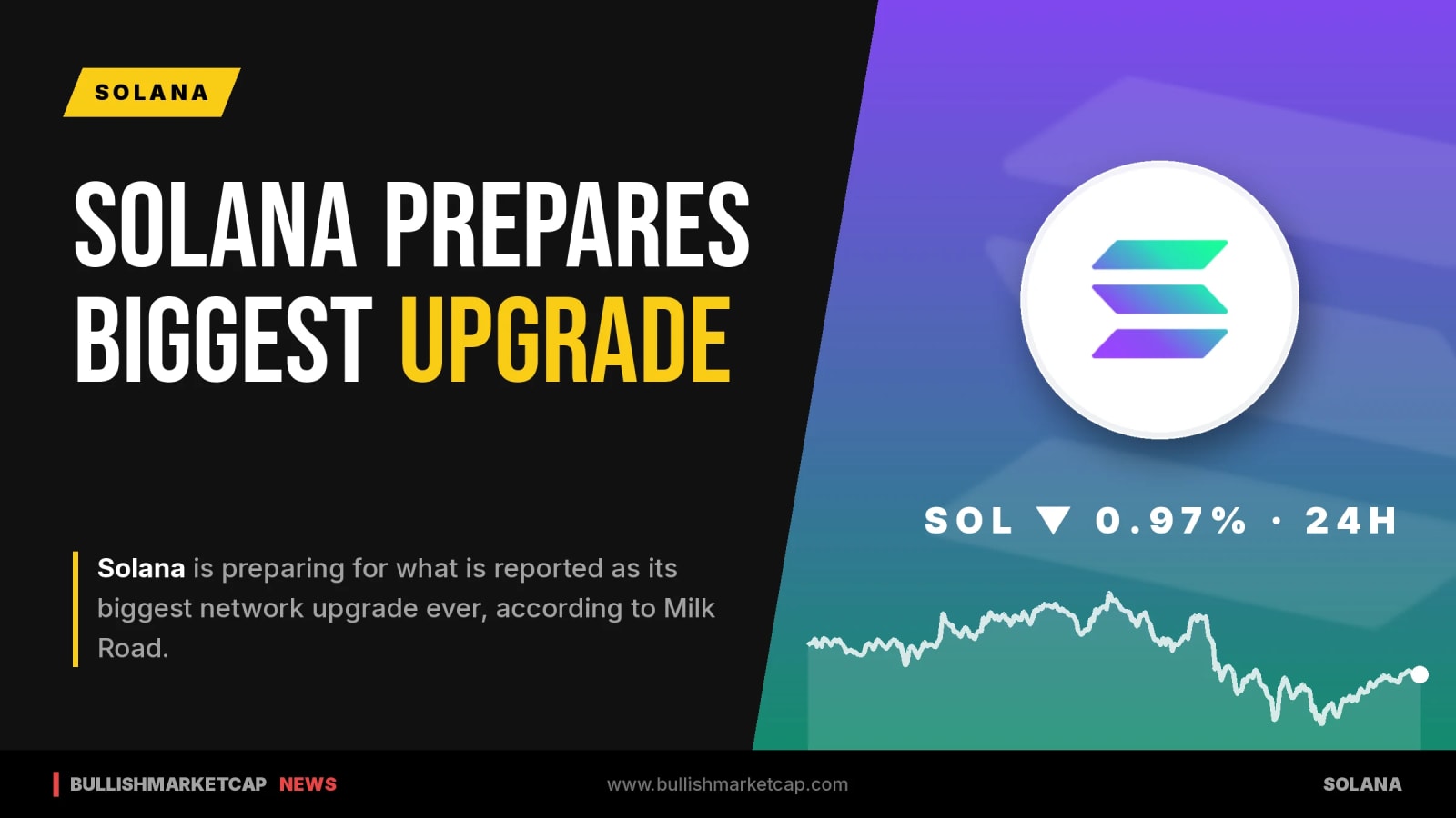 Milk Road Reports Solana Nears Biggest Upgrade Ever