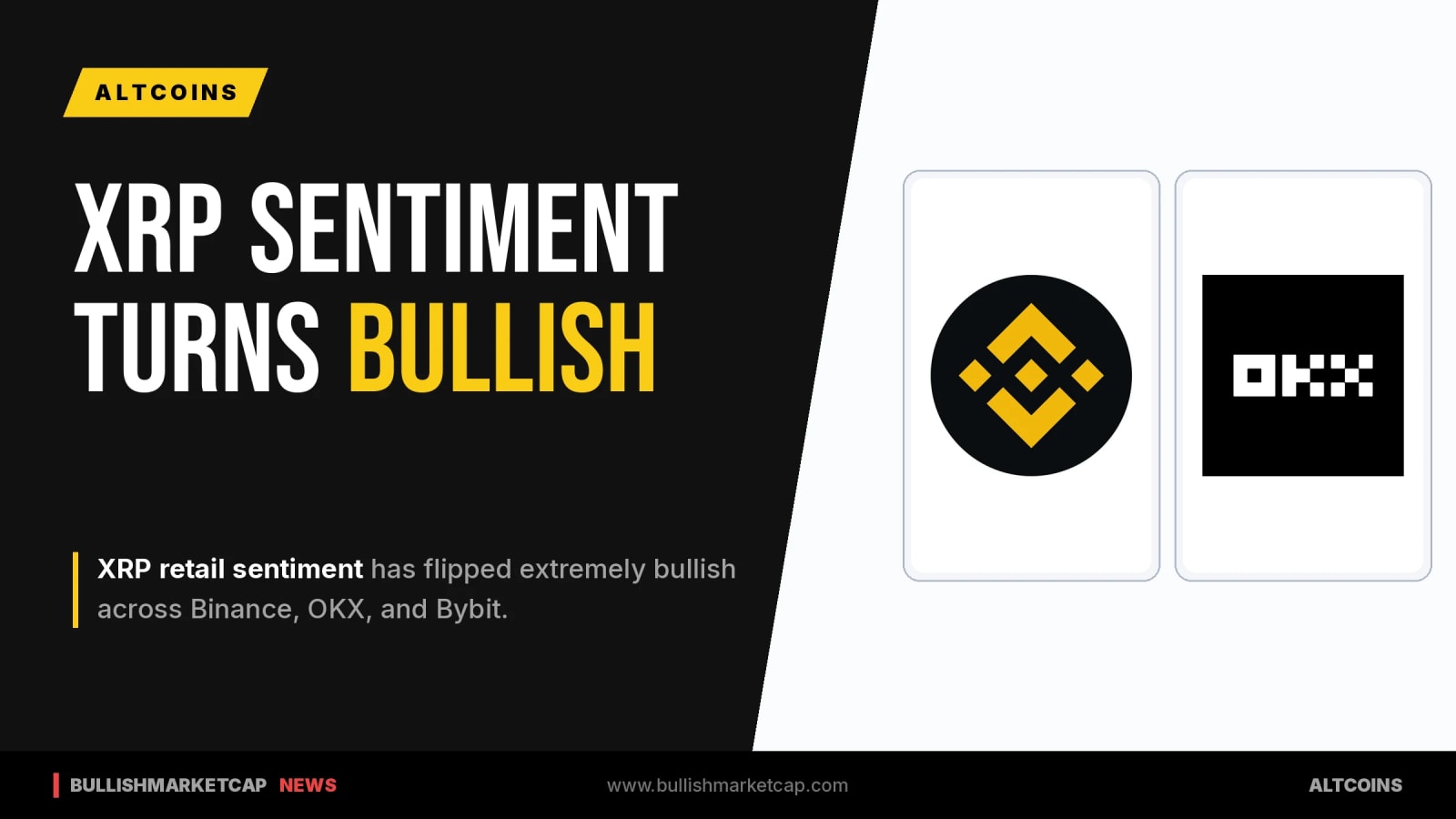 XRP Retail Sentiment Flips Extremely Bullish on Major Exchanges