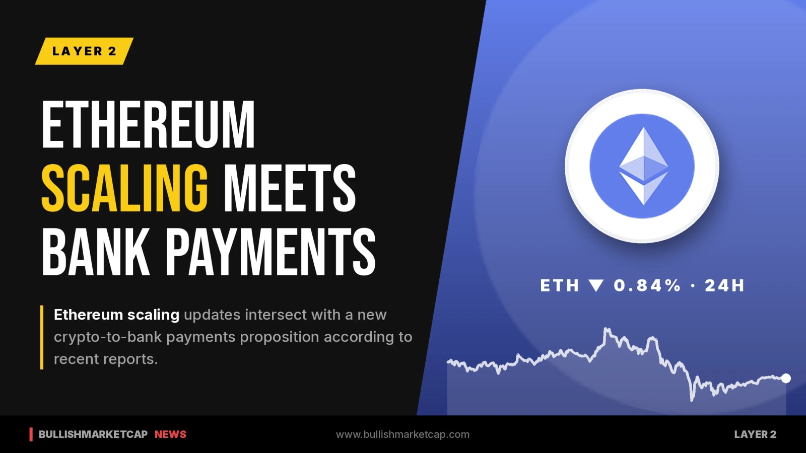 Ethereum Scaling Push Meets Crypto-to-Bank Payments