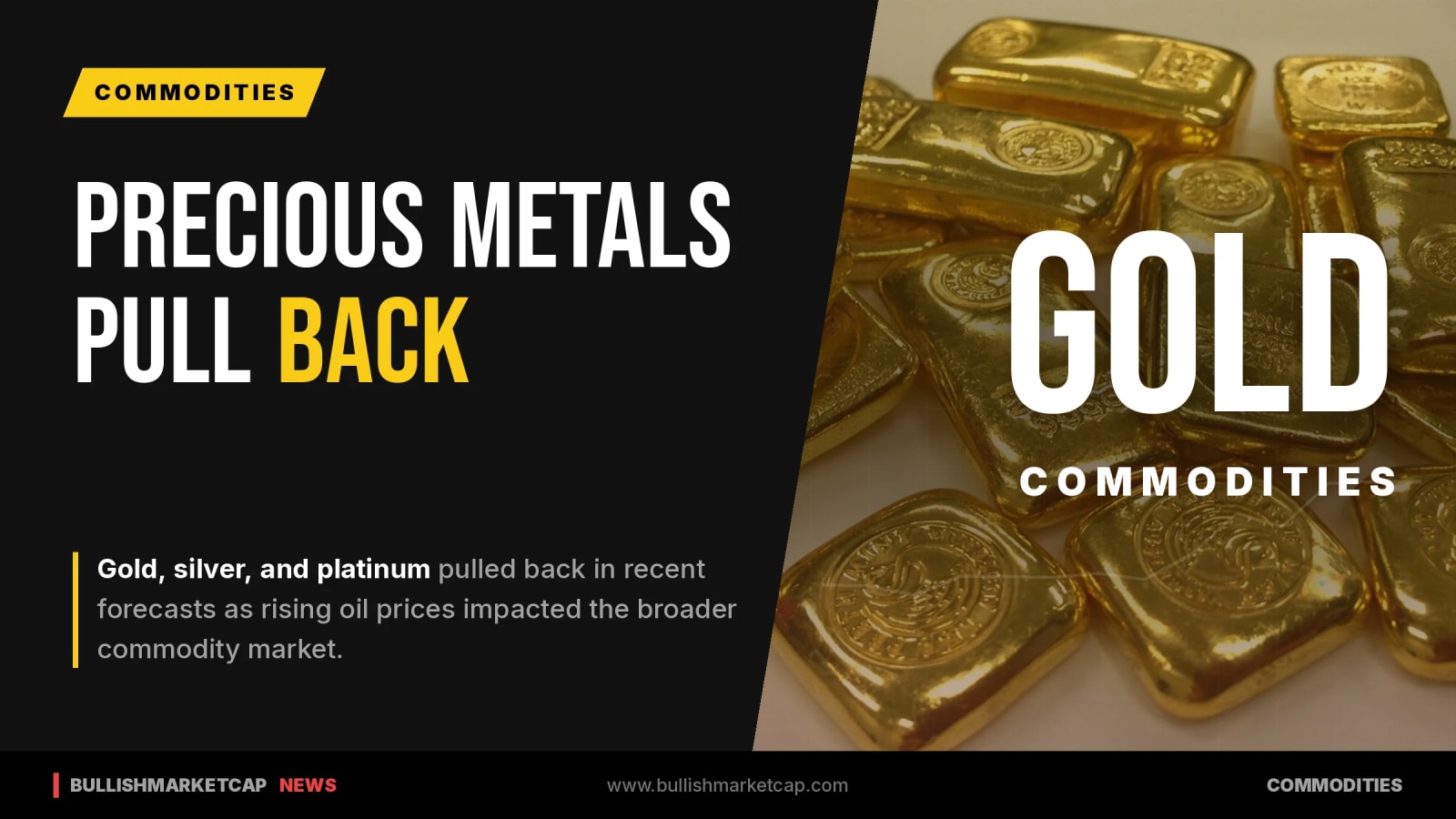 Gold and Silver Pull Back as Oil Prices Rise