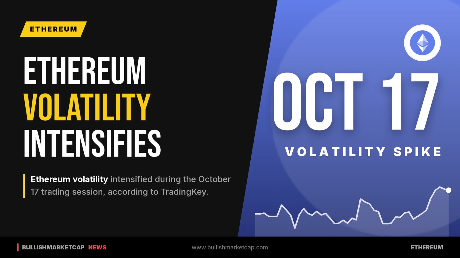 Ethereum Volatility Intensified on October 17
