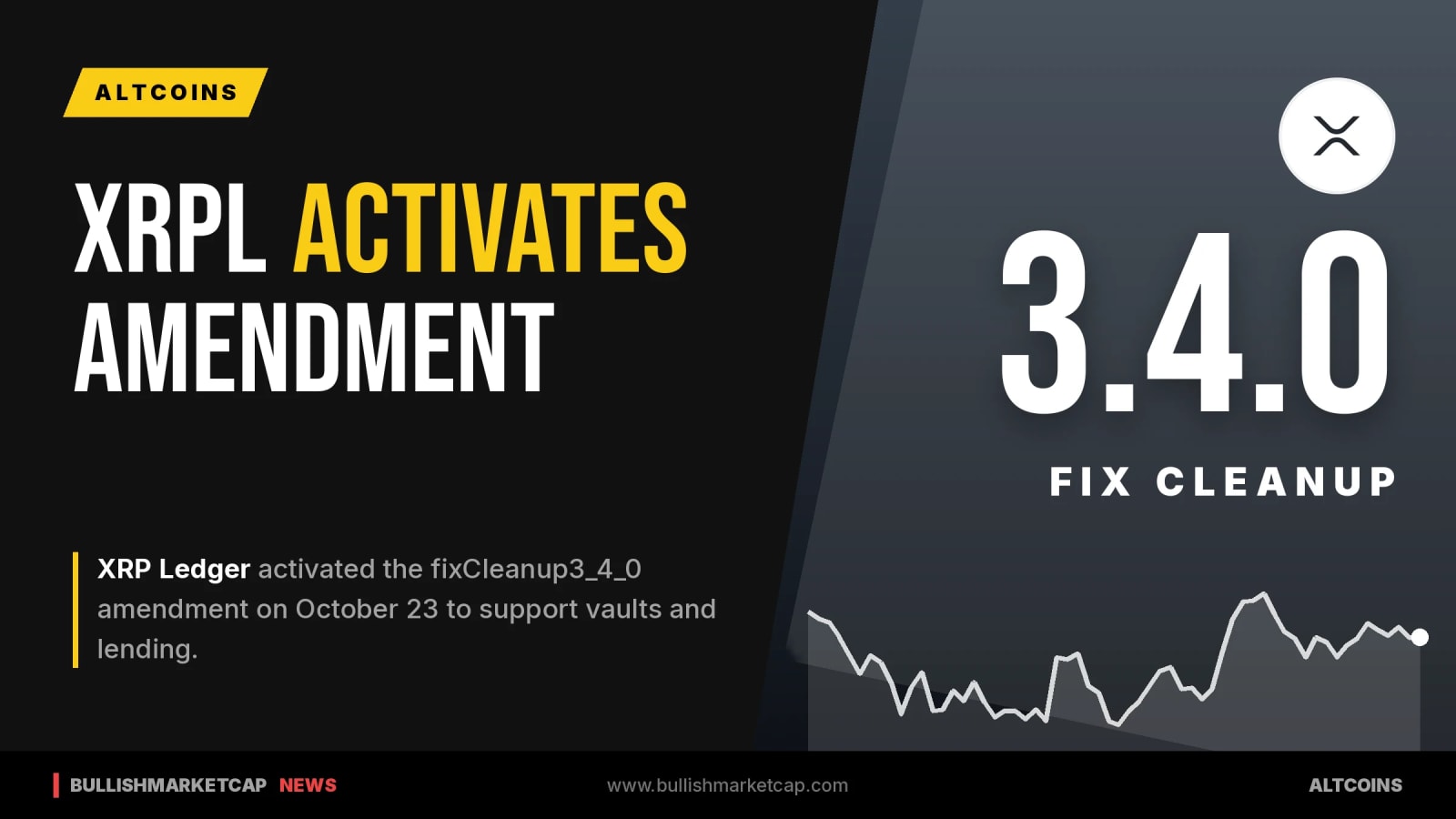 XRP Ledger Activates Fix For Vaults And Lending Protocol