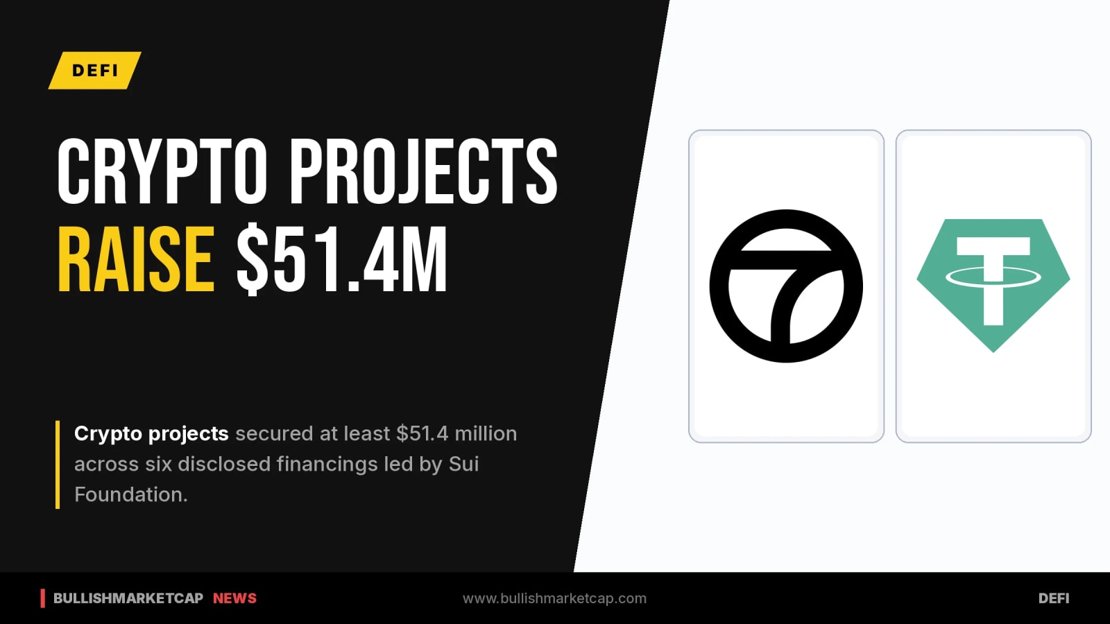 Crypto Projects Announce $51.4 Million Across Six Financings