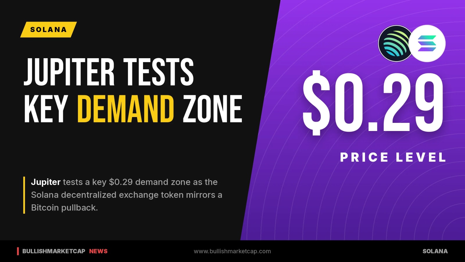 Jupiter Tests $0.29 Demand Zone Amid Bitcoin Pullback