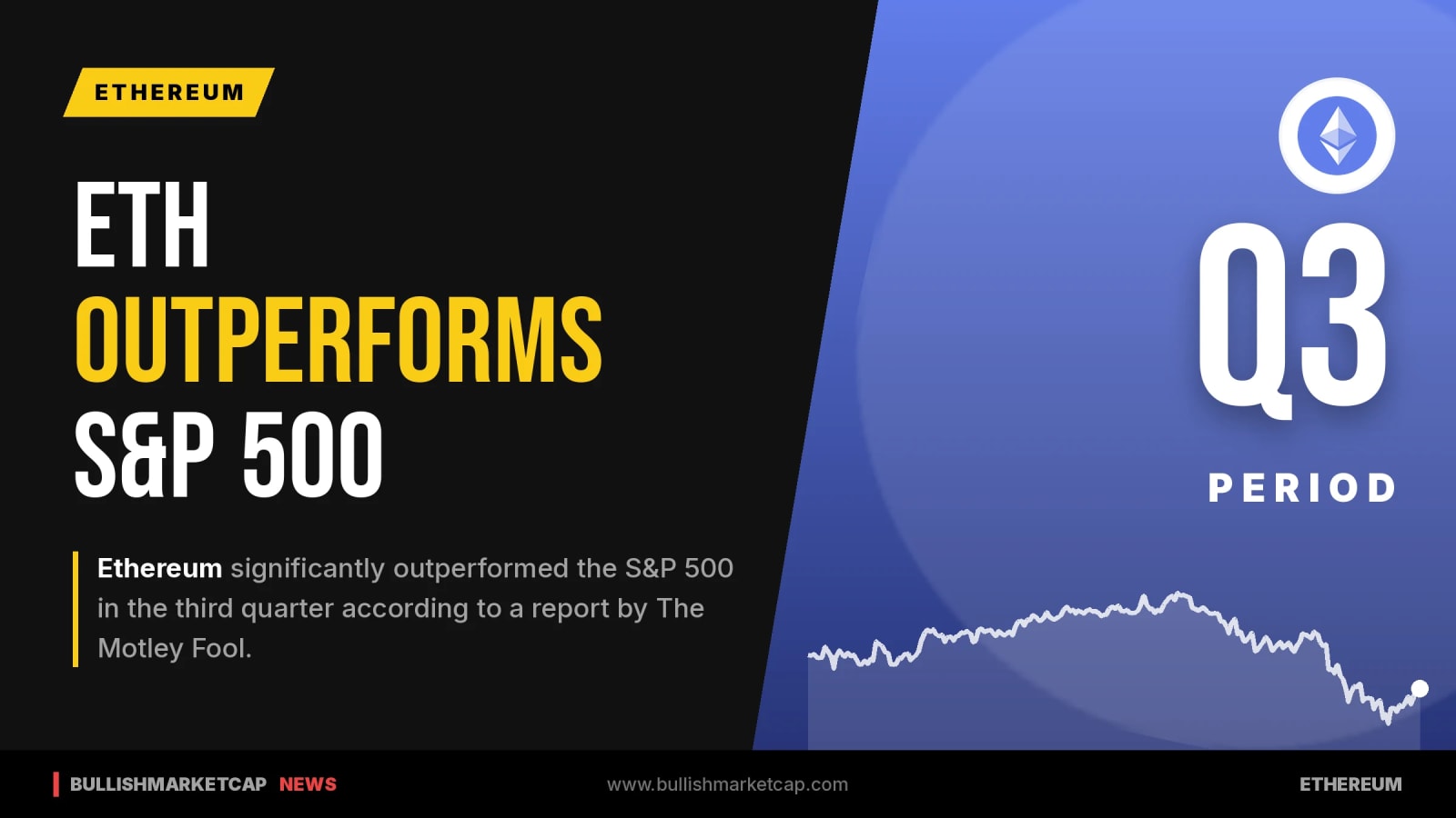Ethereum Outperforms S&P 500 in Third Quarter