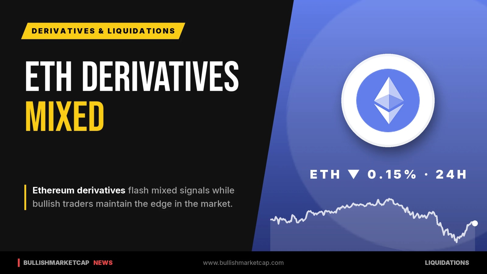 Ethereum Derivatives Flash Mixed Signals