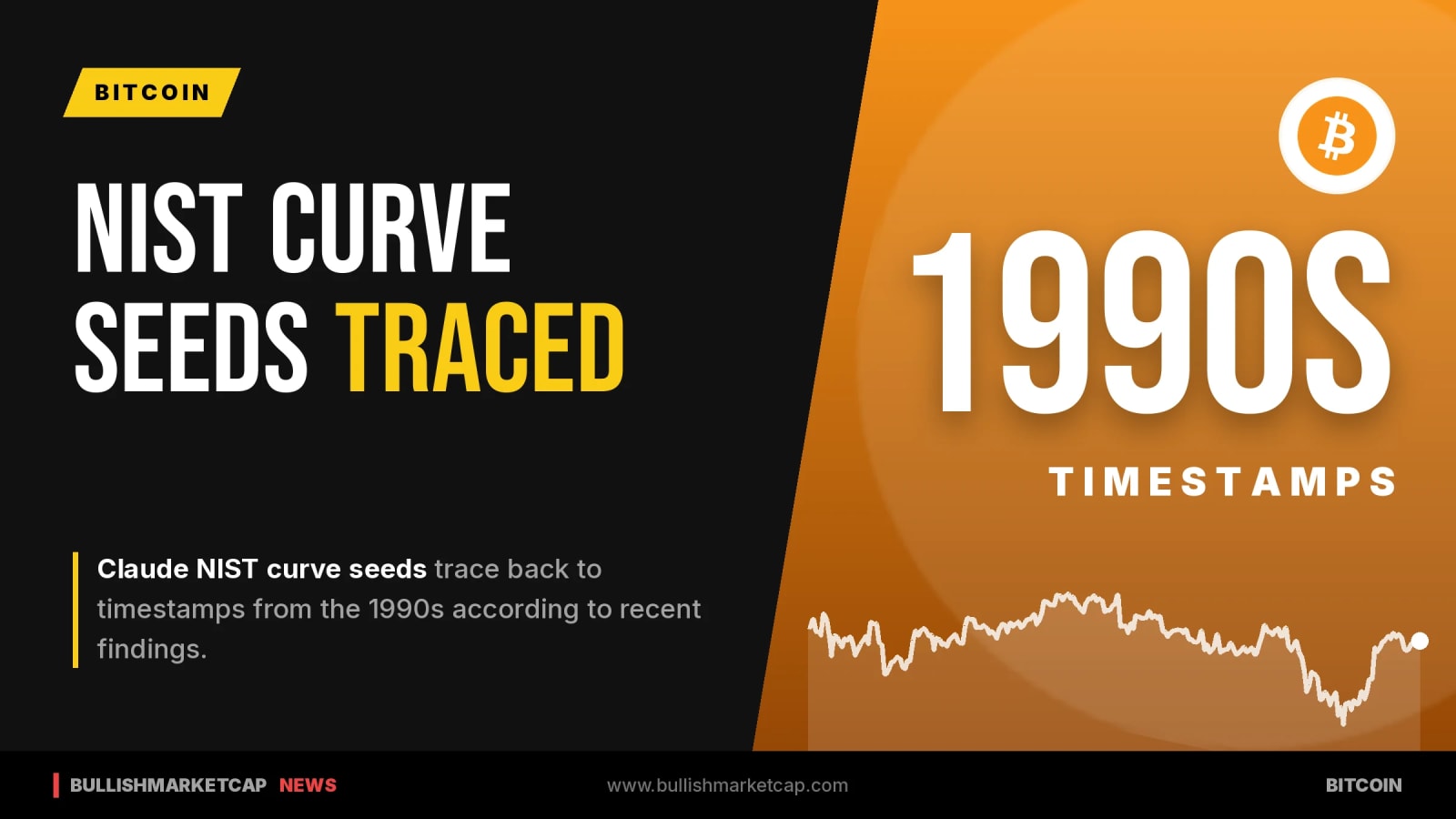 Claude NIST Curve Seeds Traced to 1990s Timestamps