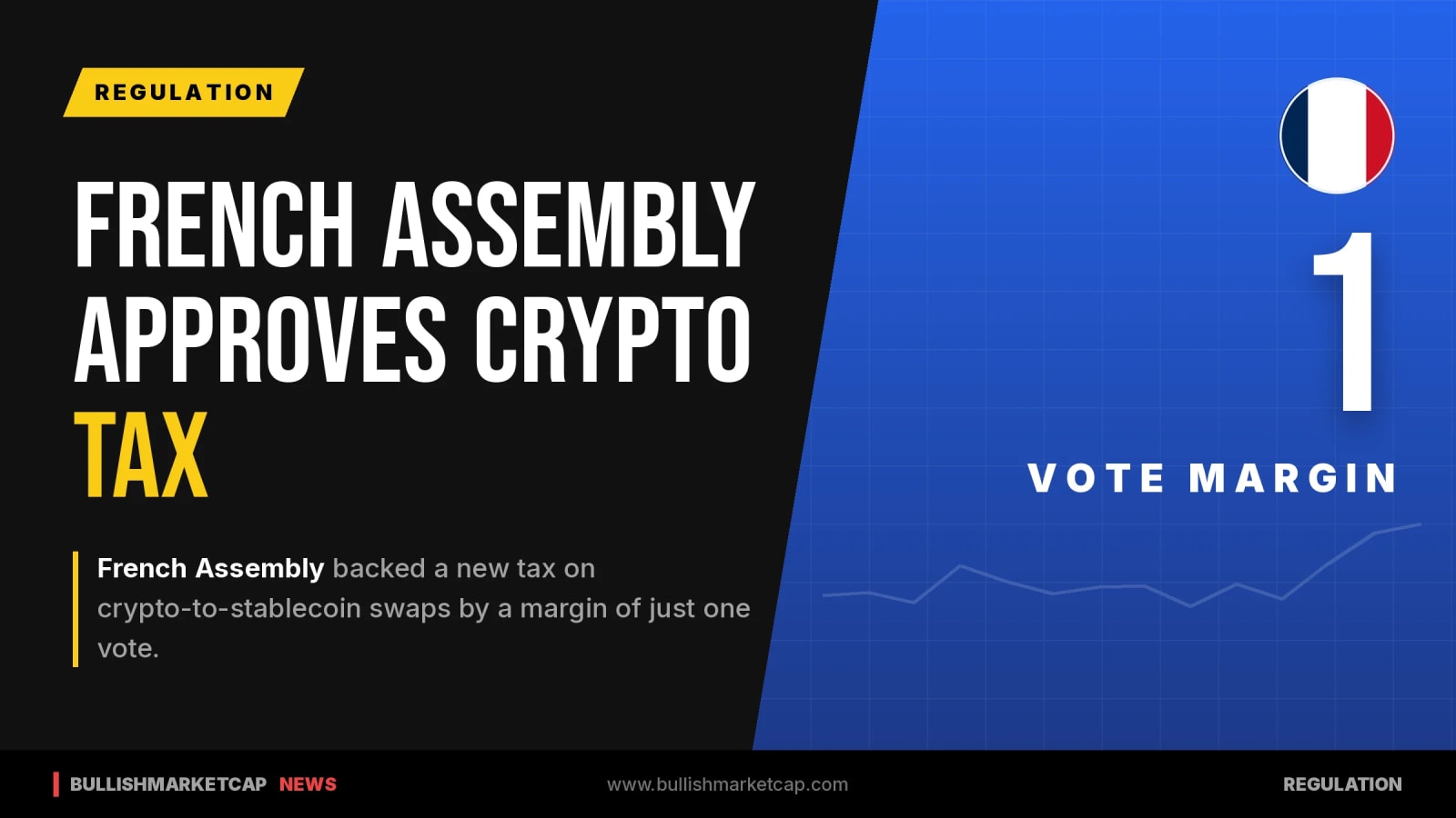 French Assembly Approves Tax on Crypto-to-Stablecoin Swaps