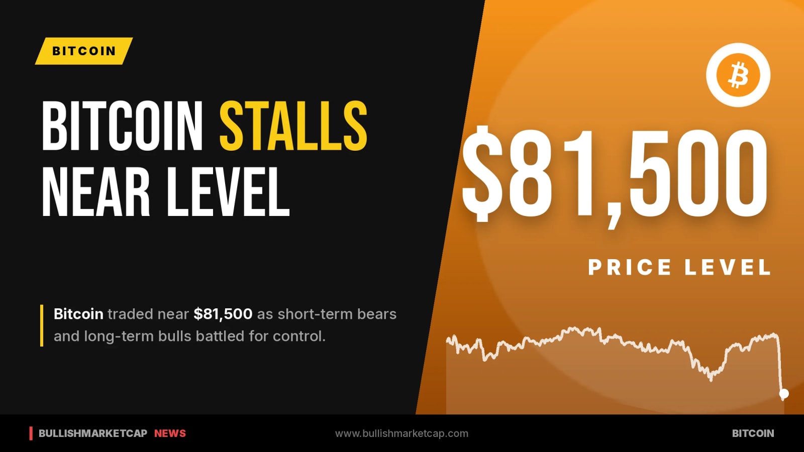 Bitcoin Stalls Near $81,500 Amid Market Battle