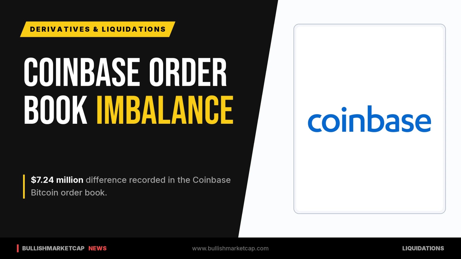 Coinbase Bitcoin Order Book Shows $7.24 Million Difference