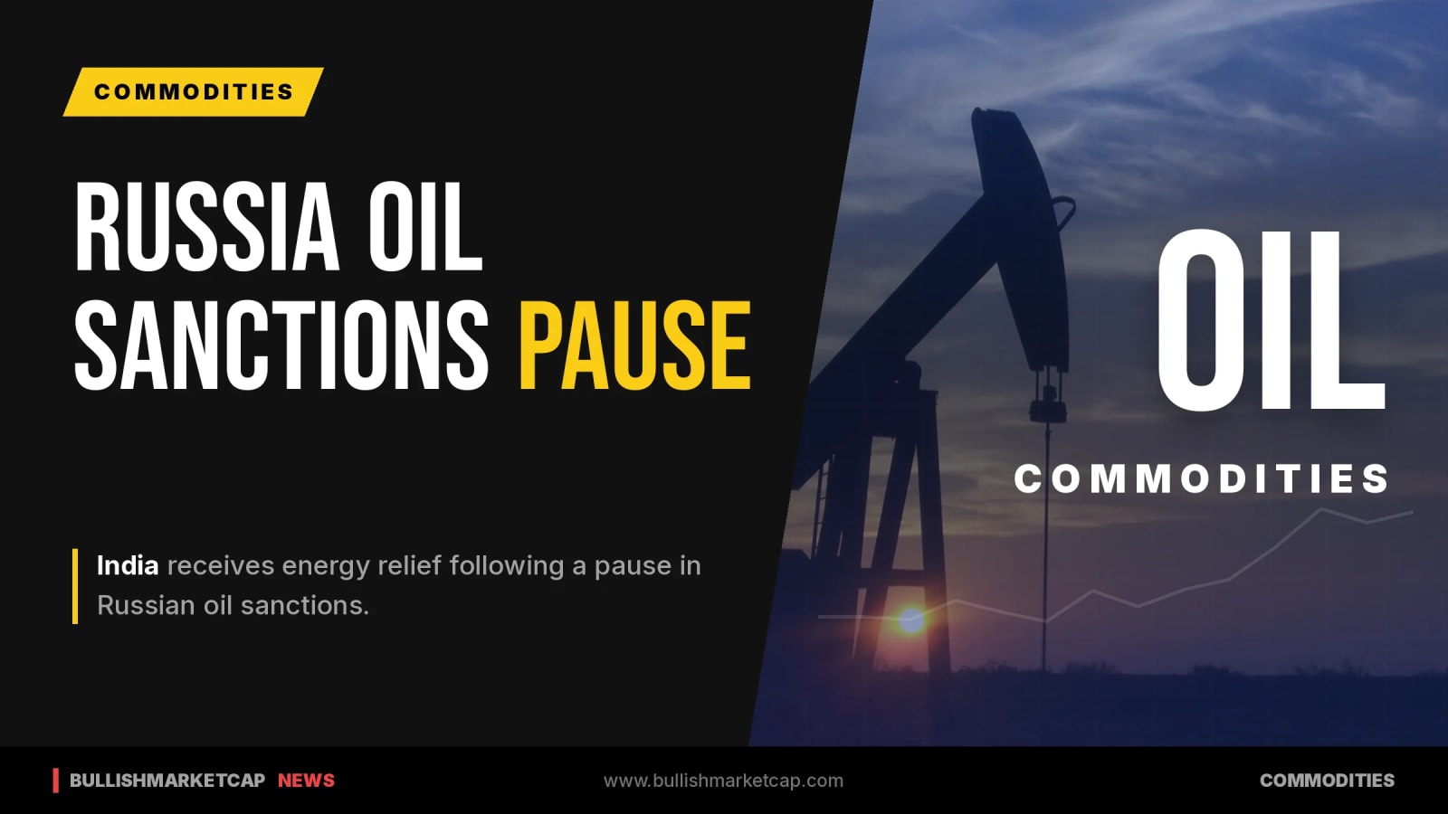 Russia Oil Sanctions Pause Provides Energy Relief to India