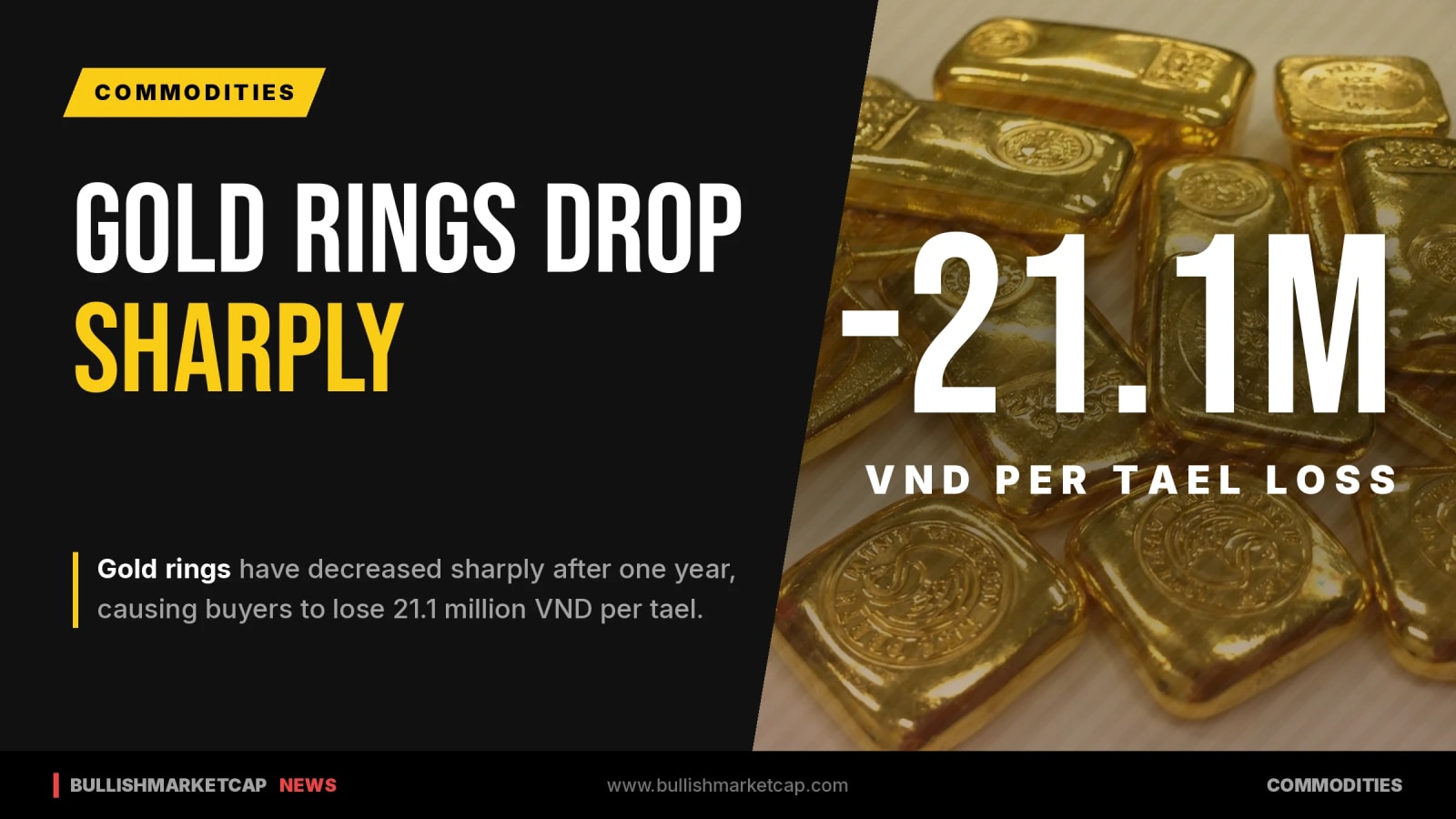 Gold Rings Drop Sharply After One Year