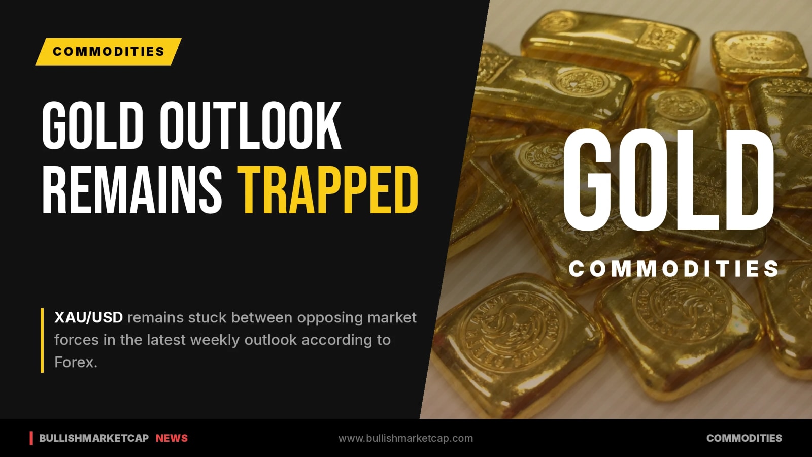 Gold Weekly Outlook: XAU/USD Stuck In Range