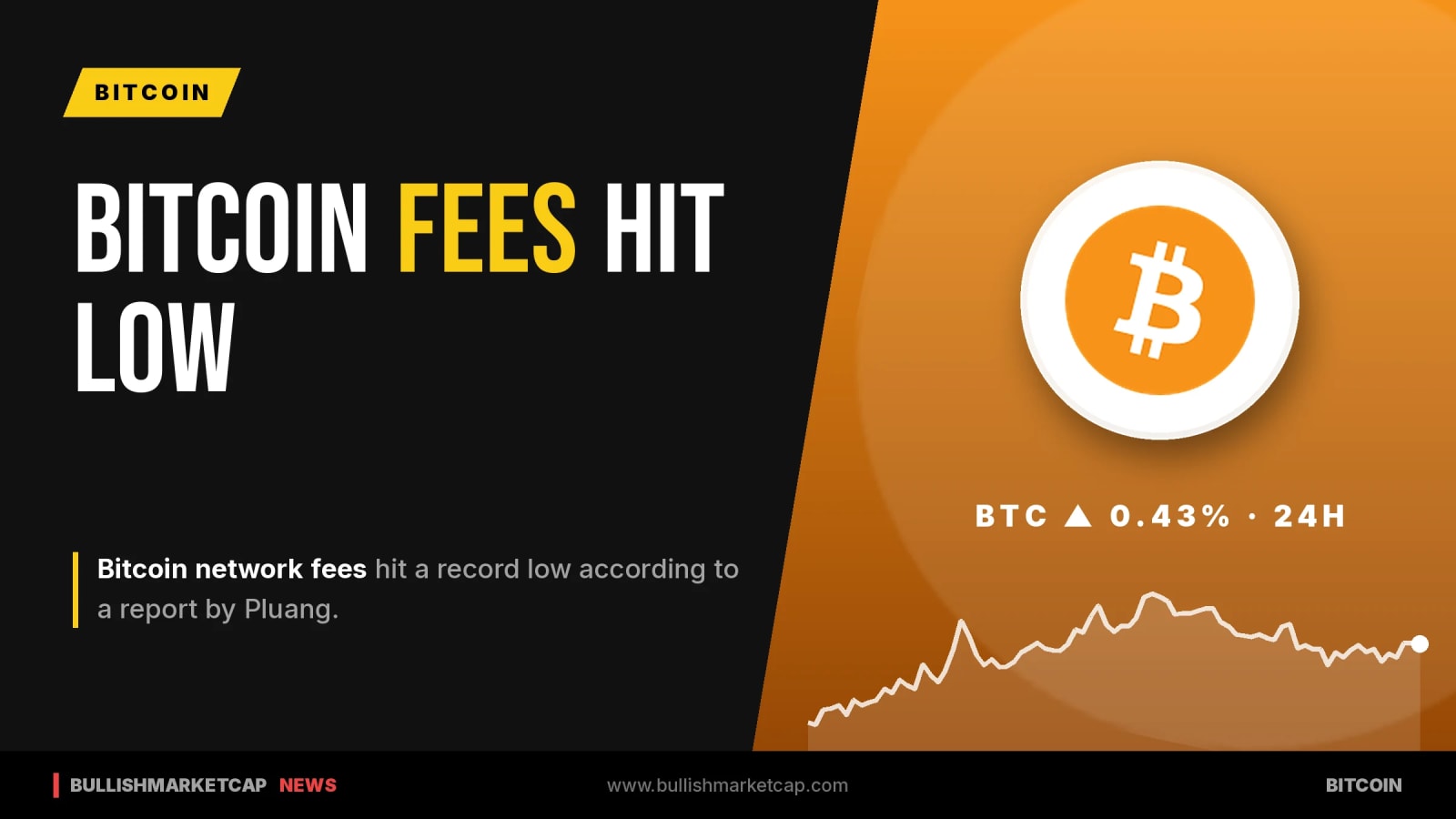 Bitcoin Network Fees Hit Record Low