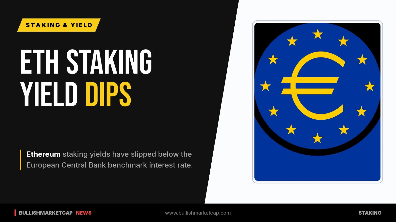 Ethereum Staking Yield Falls Below ECB Benchmark Rate