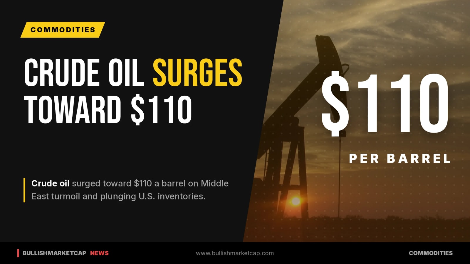 Crude Oil Surges Toward $110 Amid Middle East Turmoil