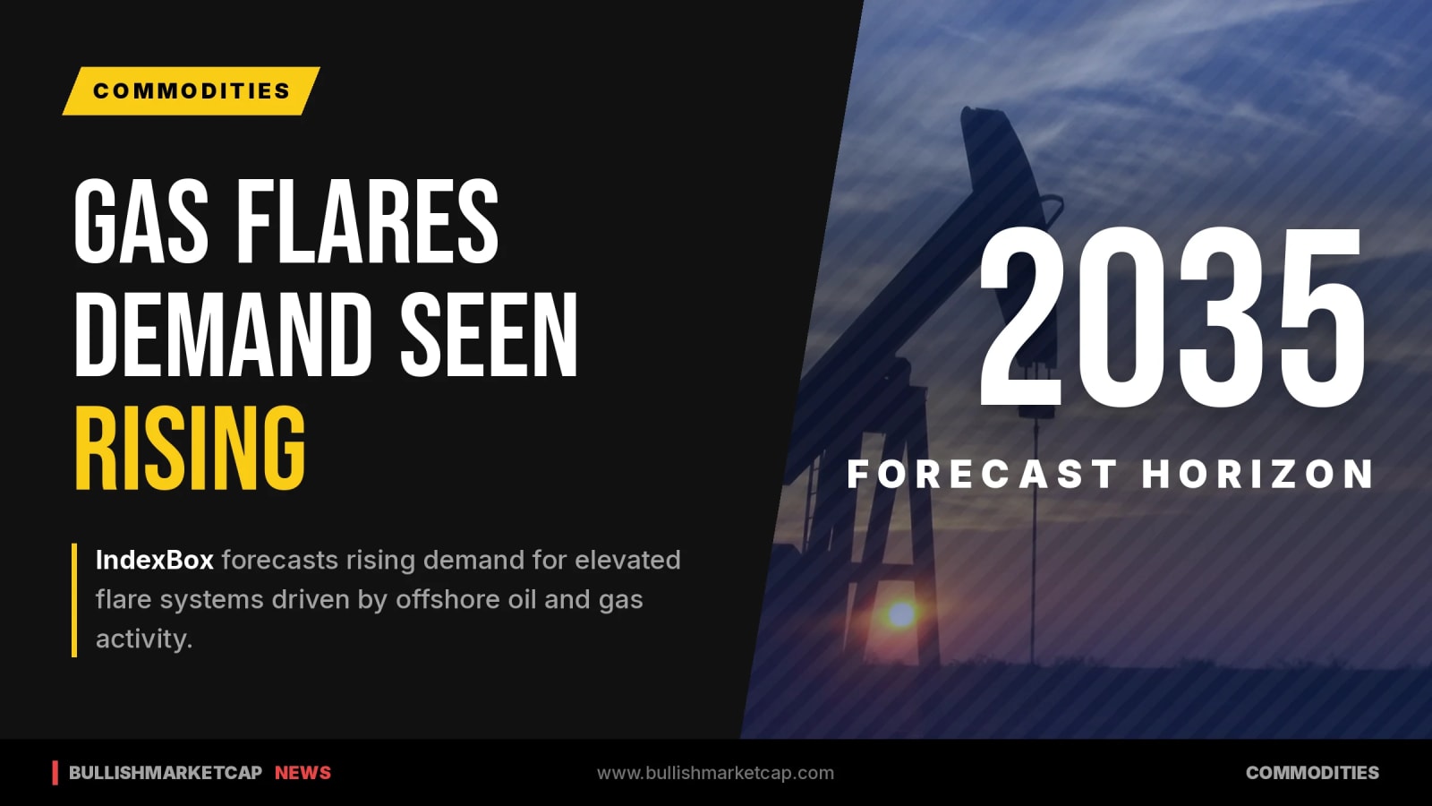 Gas Flares Market Forecast to 2035 Highlights Elevated Systems