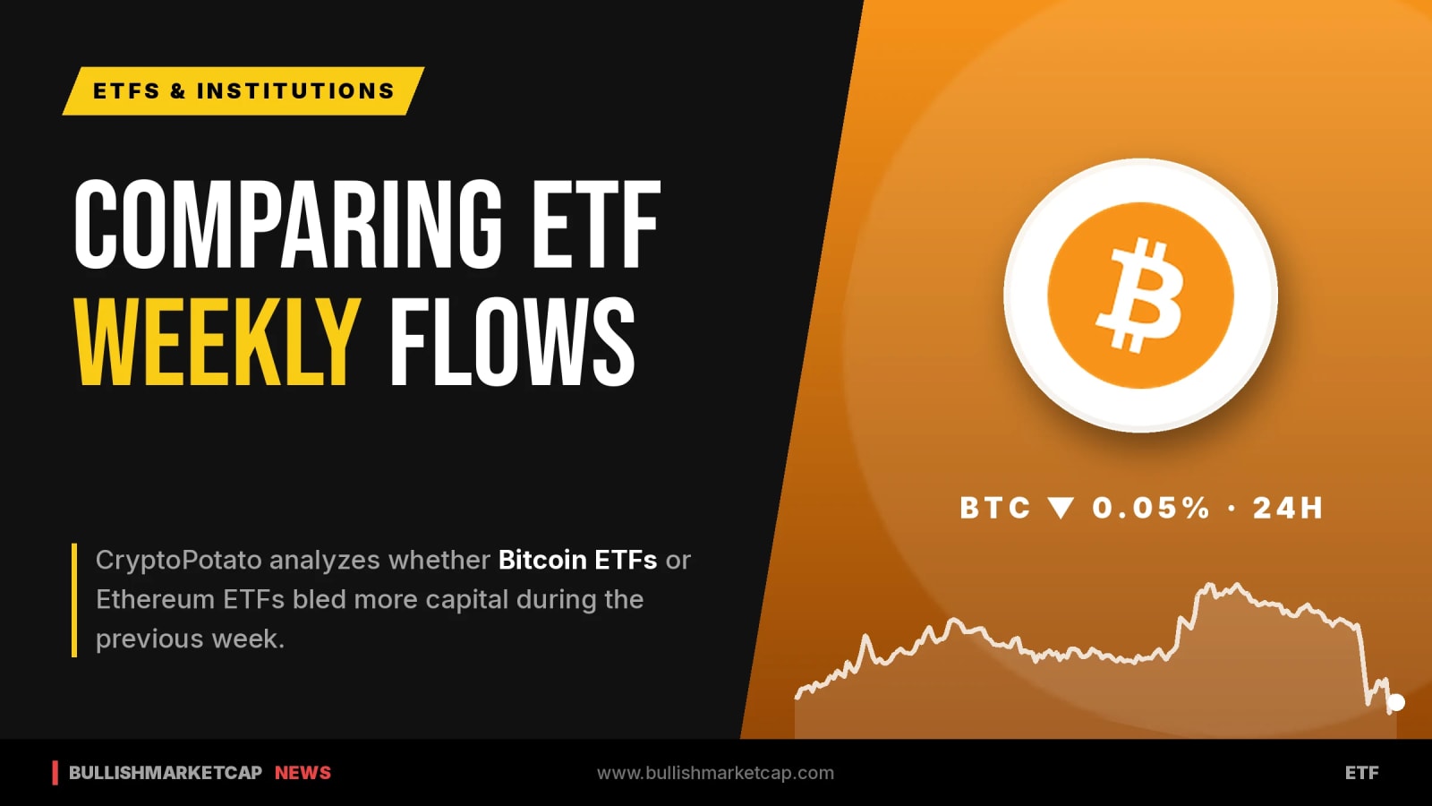 Bitcoin and Ethereum ETFs Face Outflows Last Week