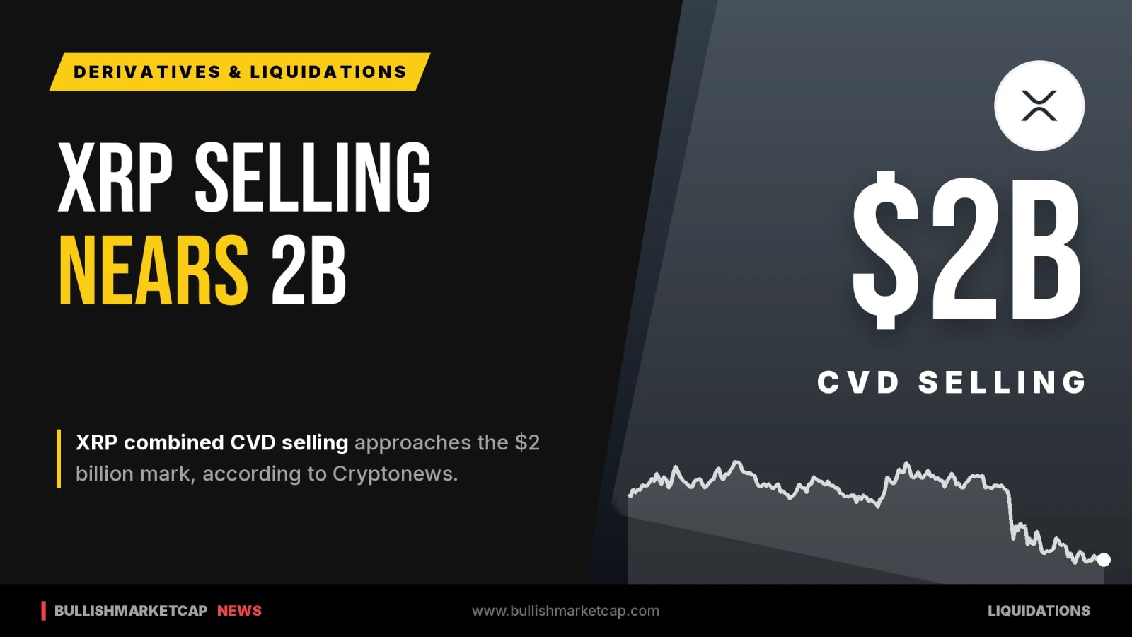 XRP Combined CVD Selling Reaches $2 Billion