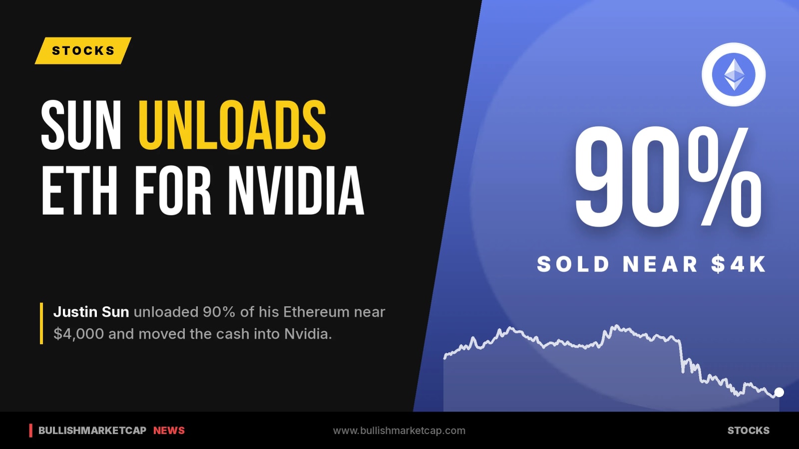 Justin Sun Offloads Ethereum Holdings Into Nvidia Stock