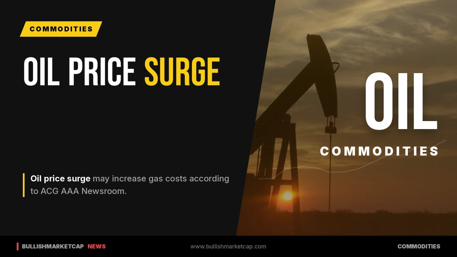 Oil Price Surge May Increase Gas Costs