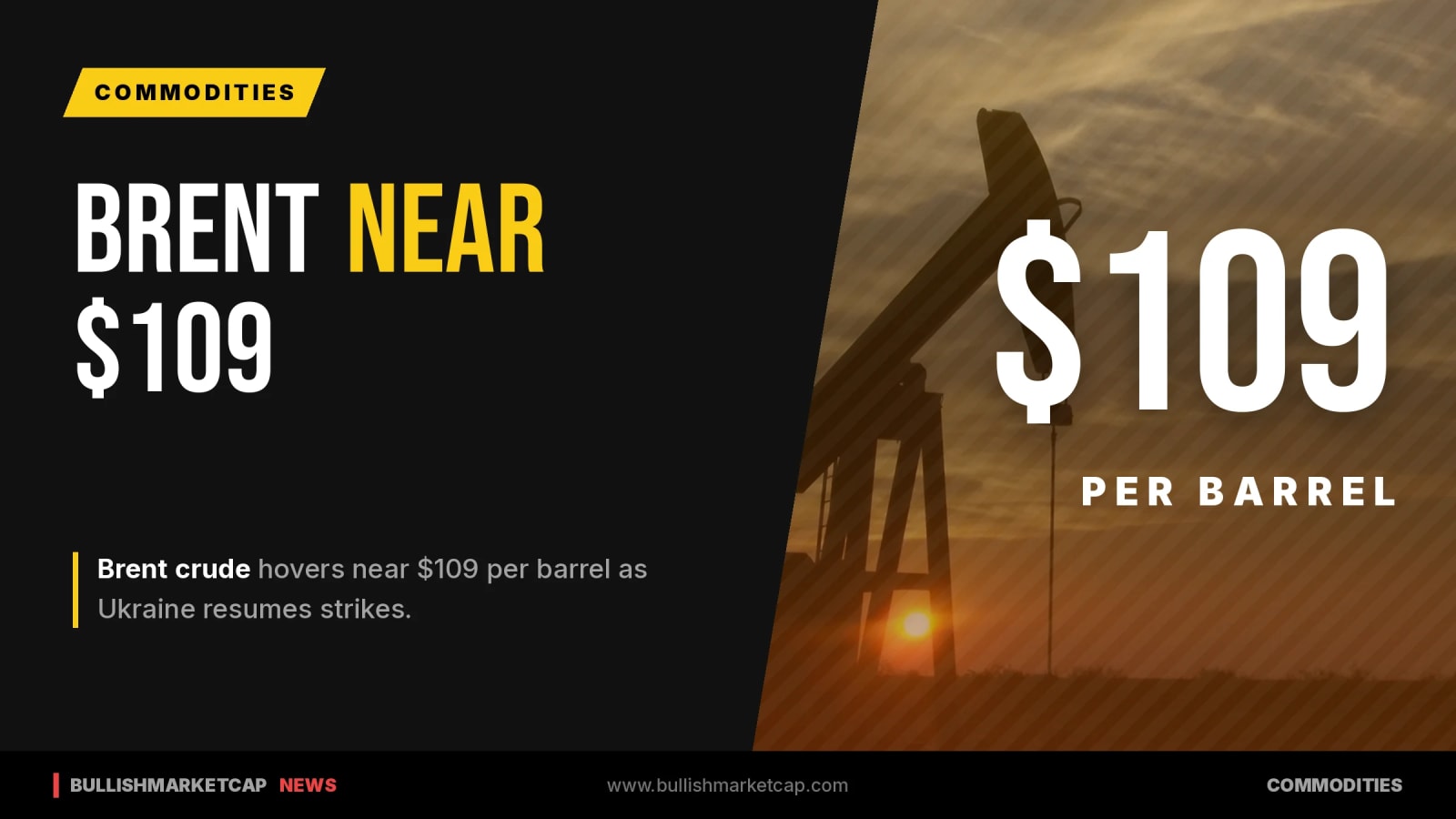 Brent Crude Near $109 as Ukraine Resumes Energy Strikes