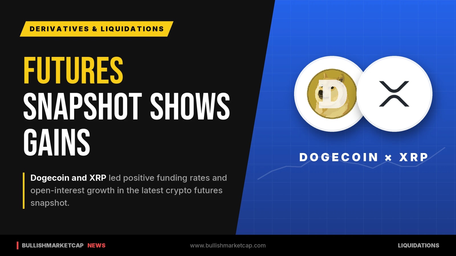Dogecoin Leads Positive Funding Rates as XRP Tops Open Interest