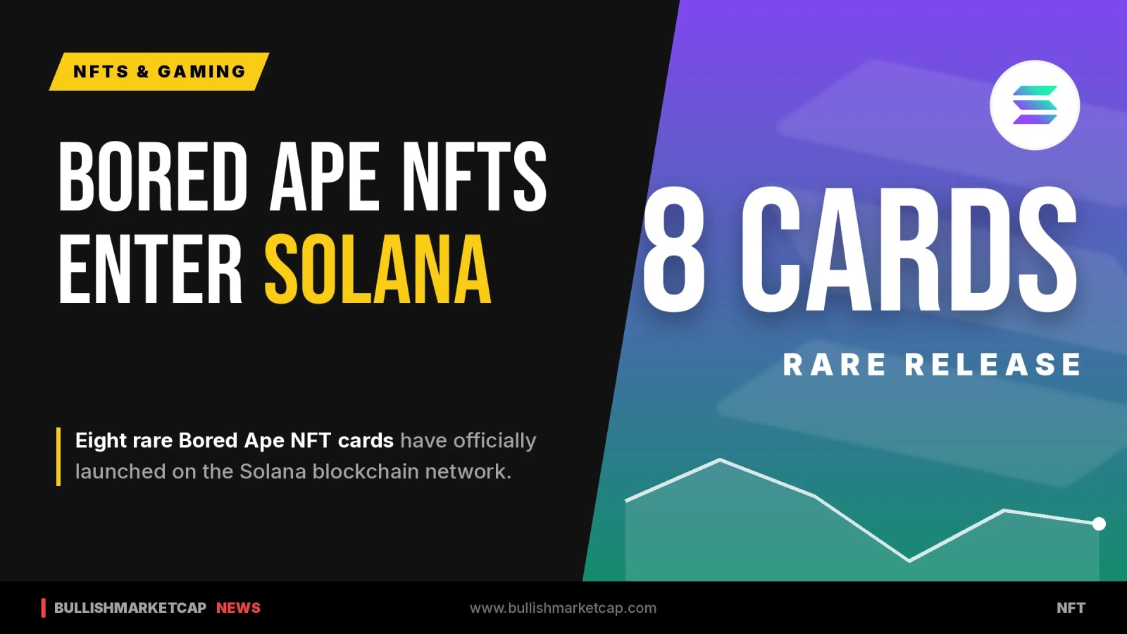 Bored Ape NFTs Expand to Solana With 8 Rare Cards