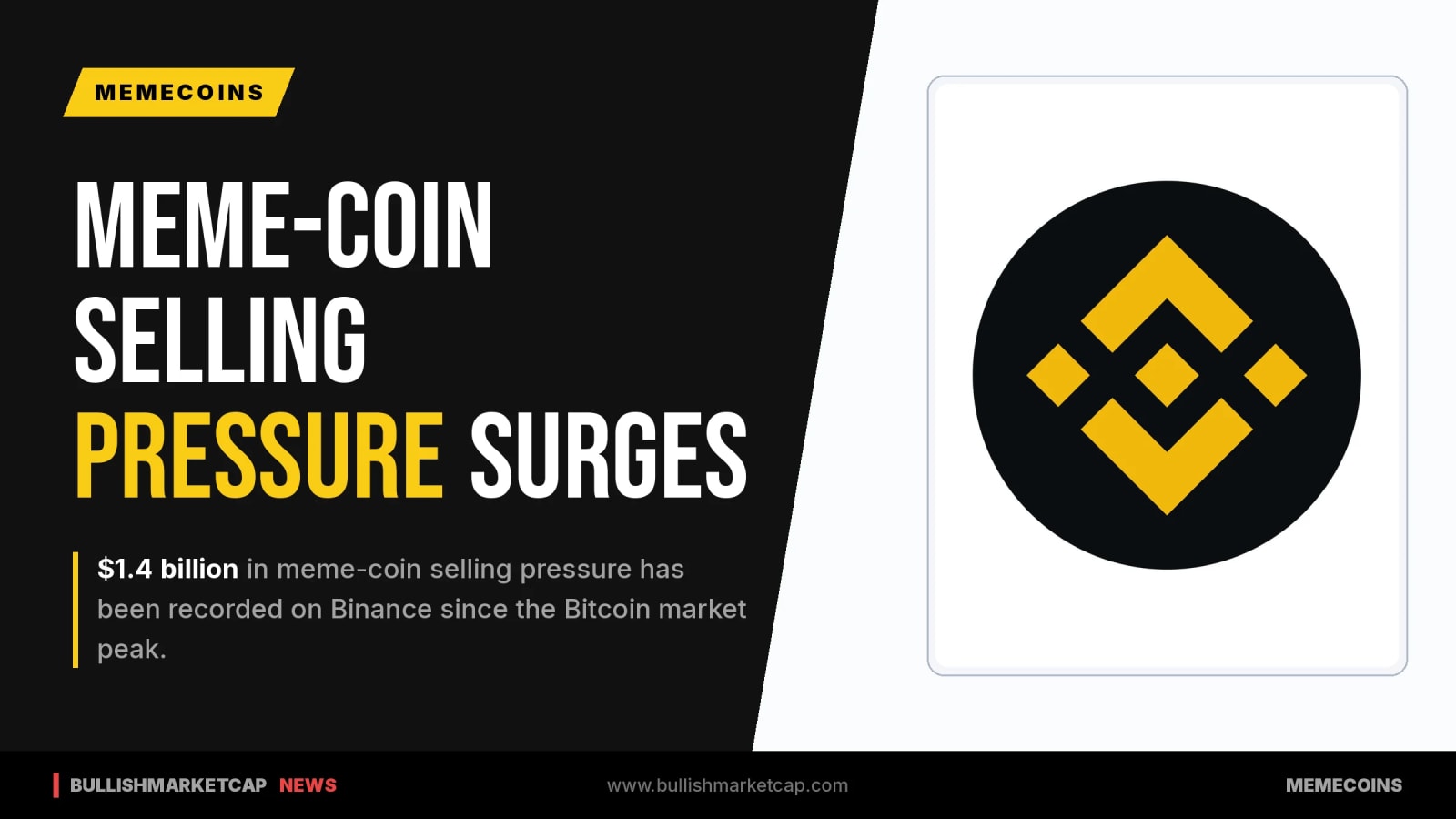 Binance Meme-Coin Selling Pressure Tops $1.4B Since BTC Peak