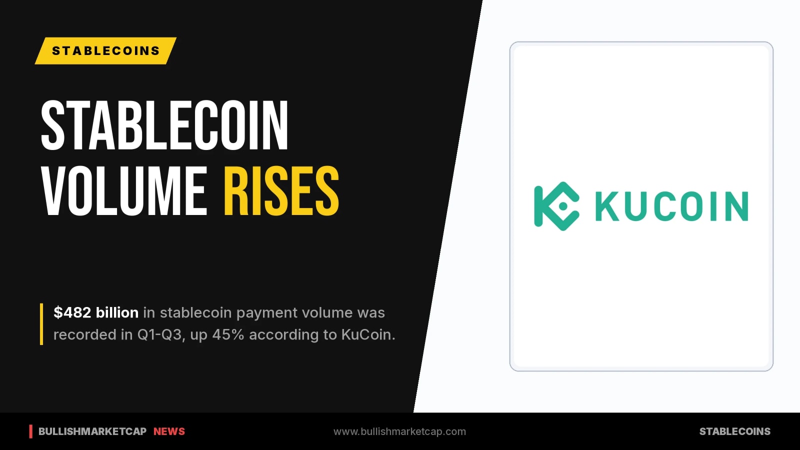 Stablecoin Payment Volume Reaches $482 Billion in Q1–Q3