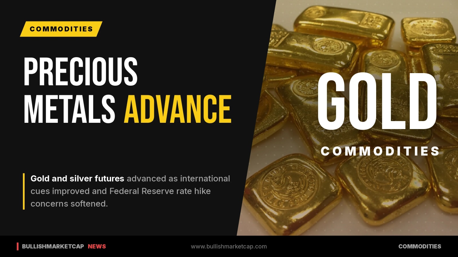 Gold and Silver Futures Rise as Fed Rate Hike Concerns Ease