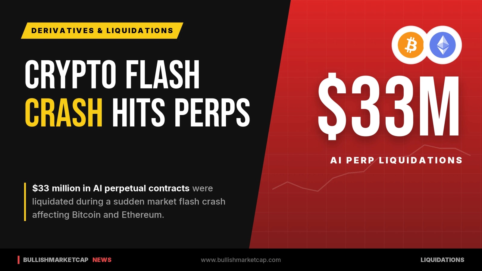 Black Monday Fears Grip Crypto Market After Flash Crash