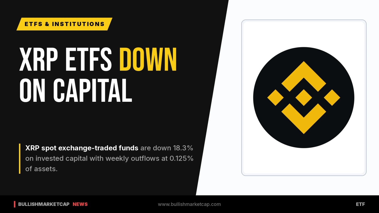 XRP Spot ETFs Down 18.3% on Invested Capital