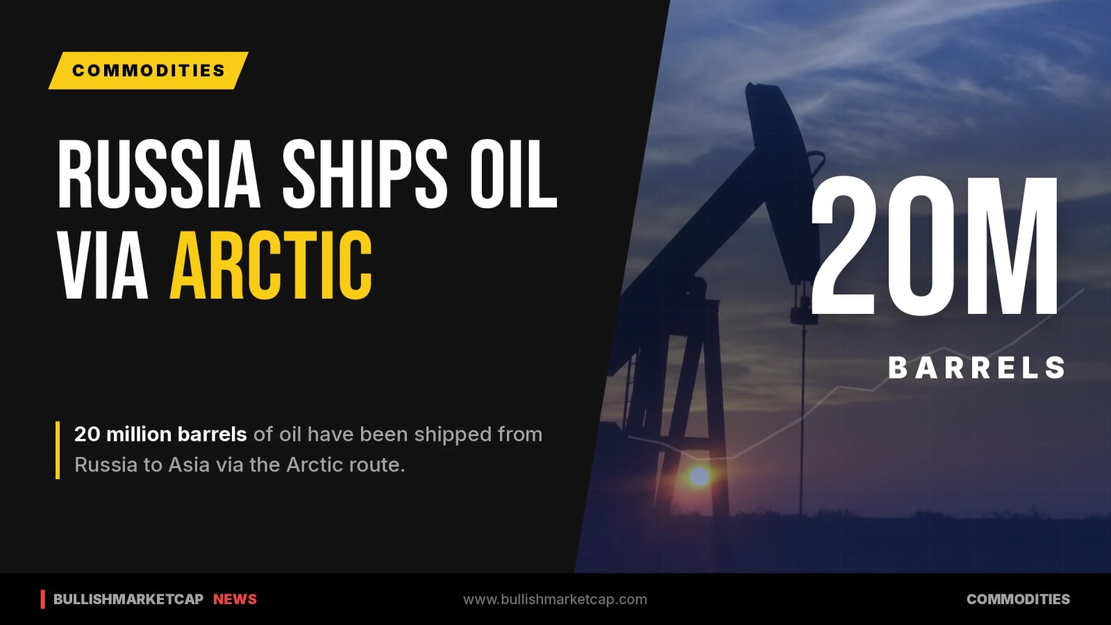 Russia Ships 20M Barrels of Oil to Asia via Arctic Route