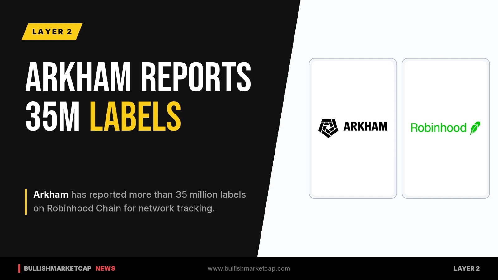 Arkham Reports 35 Million Labels For Robinhood Chain