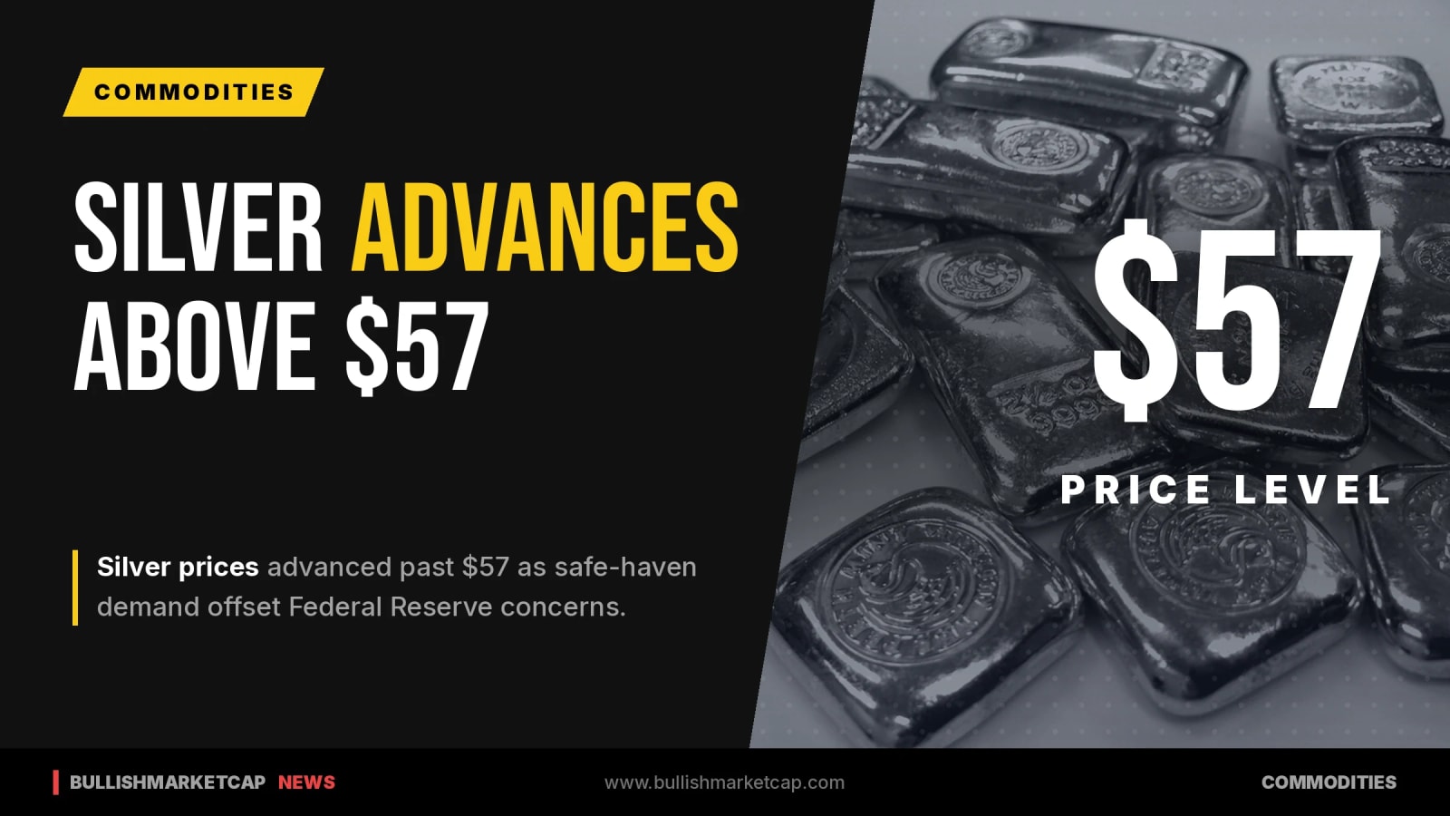 Silver Rises Above $57 on Safe-Haven Demand