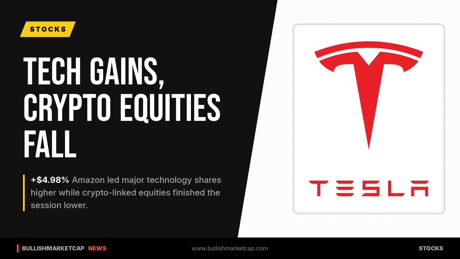 Amazon and Tesla Lead Stocks as Crypto Equities Slide