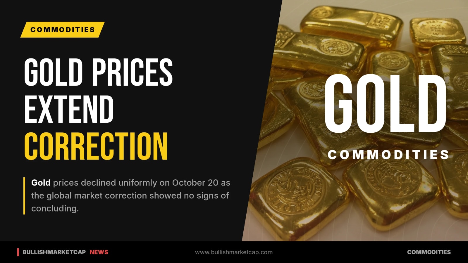Gold Prices Fall Oct 20 as Global Correction Persists