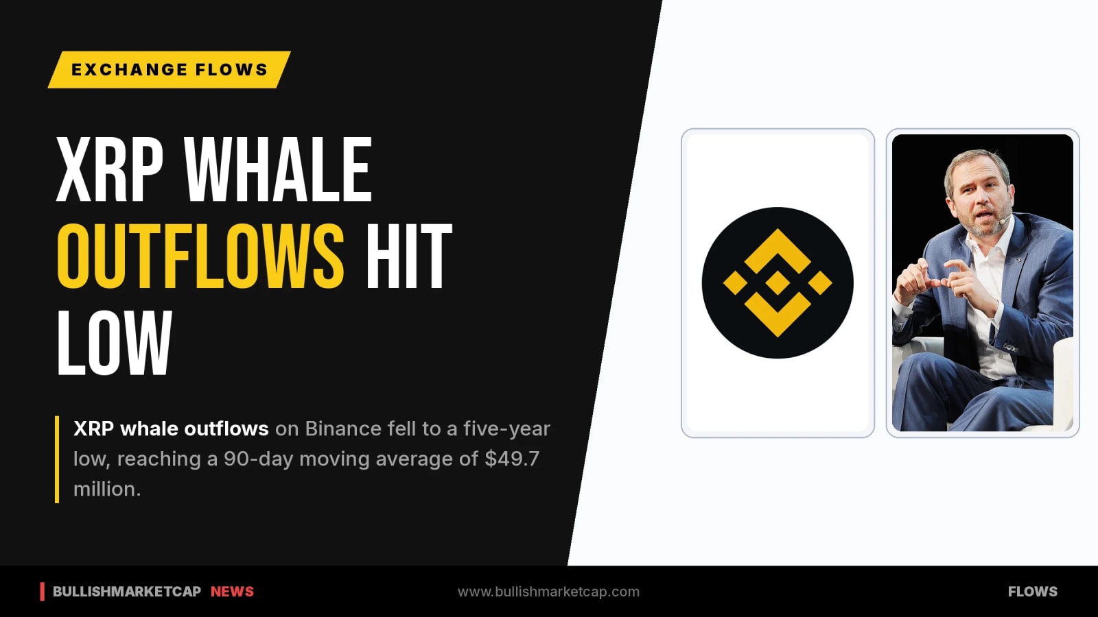 XRP Whale Outflows Drop to Five-Year Low on Binance