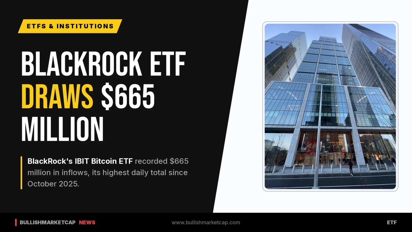 BlackRock Bitcoin ETF Draws $665 Million Inflow