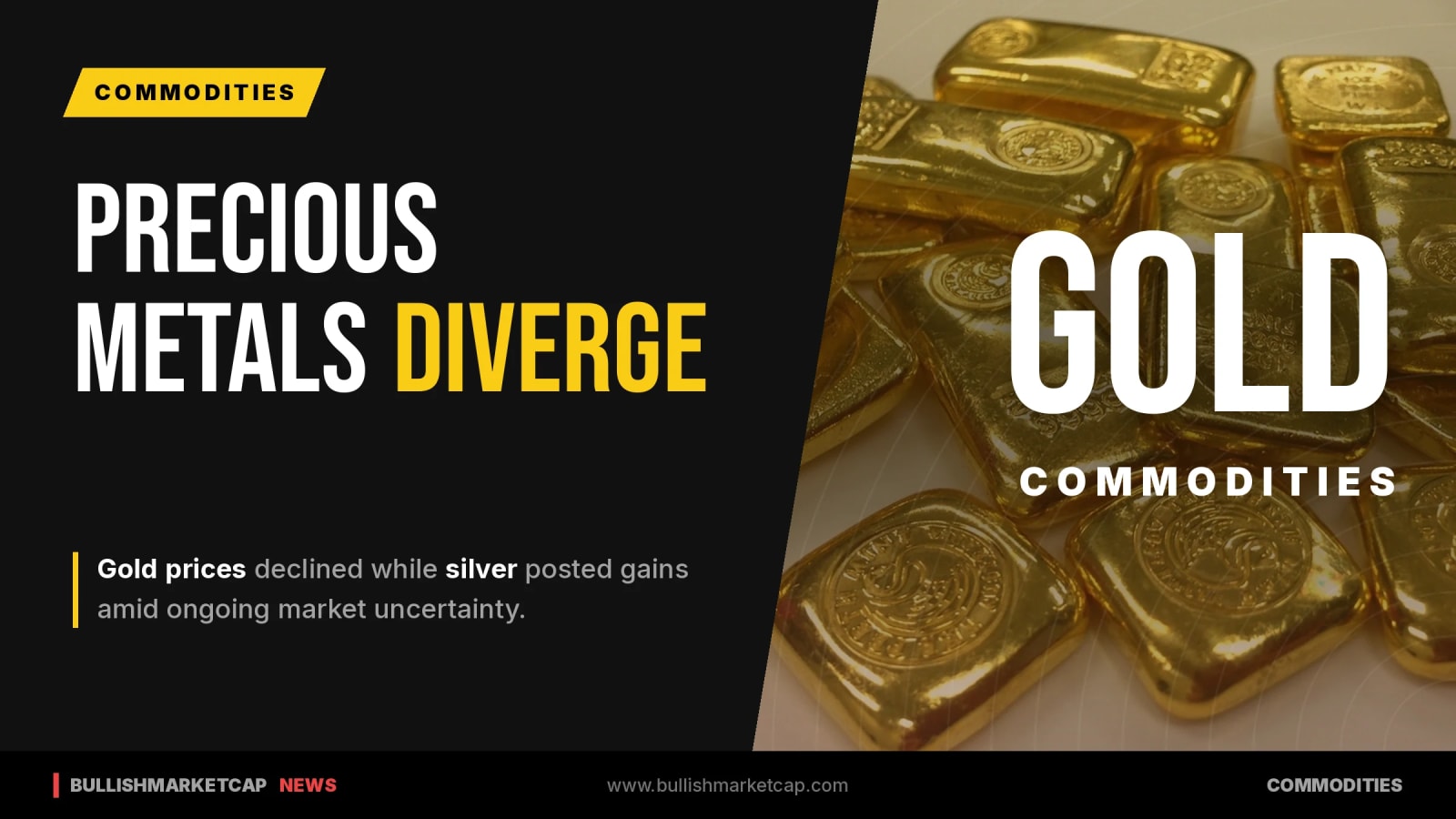 Gold Declines While Silver Gains Amid Uncertainty