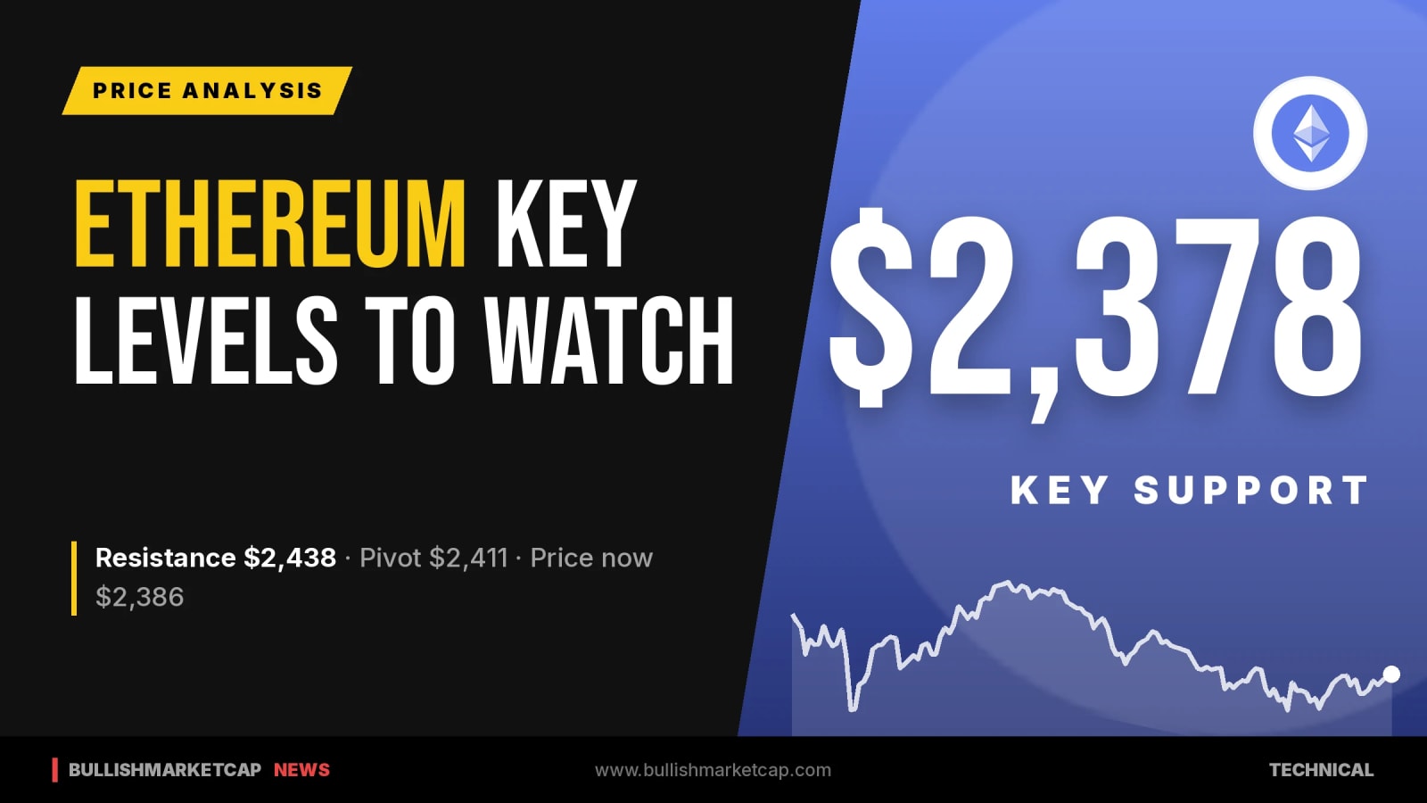 Ethereum Key Levels: Support at $2,378, Resistance at $2,438