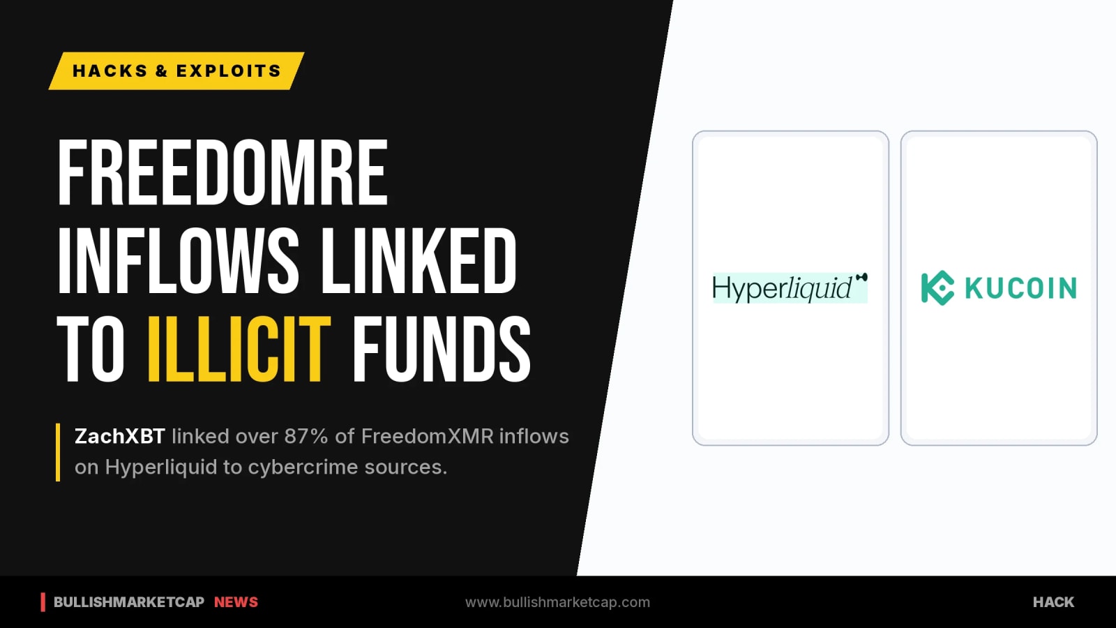 ZachXBT Links 87% of FreedomXMR Inflows to Illicit Funds
